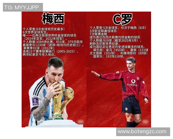 全球足球男女球星名单盘点 盘点顶级球员及其成就与影响力